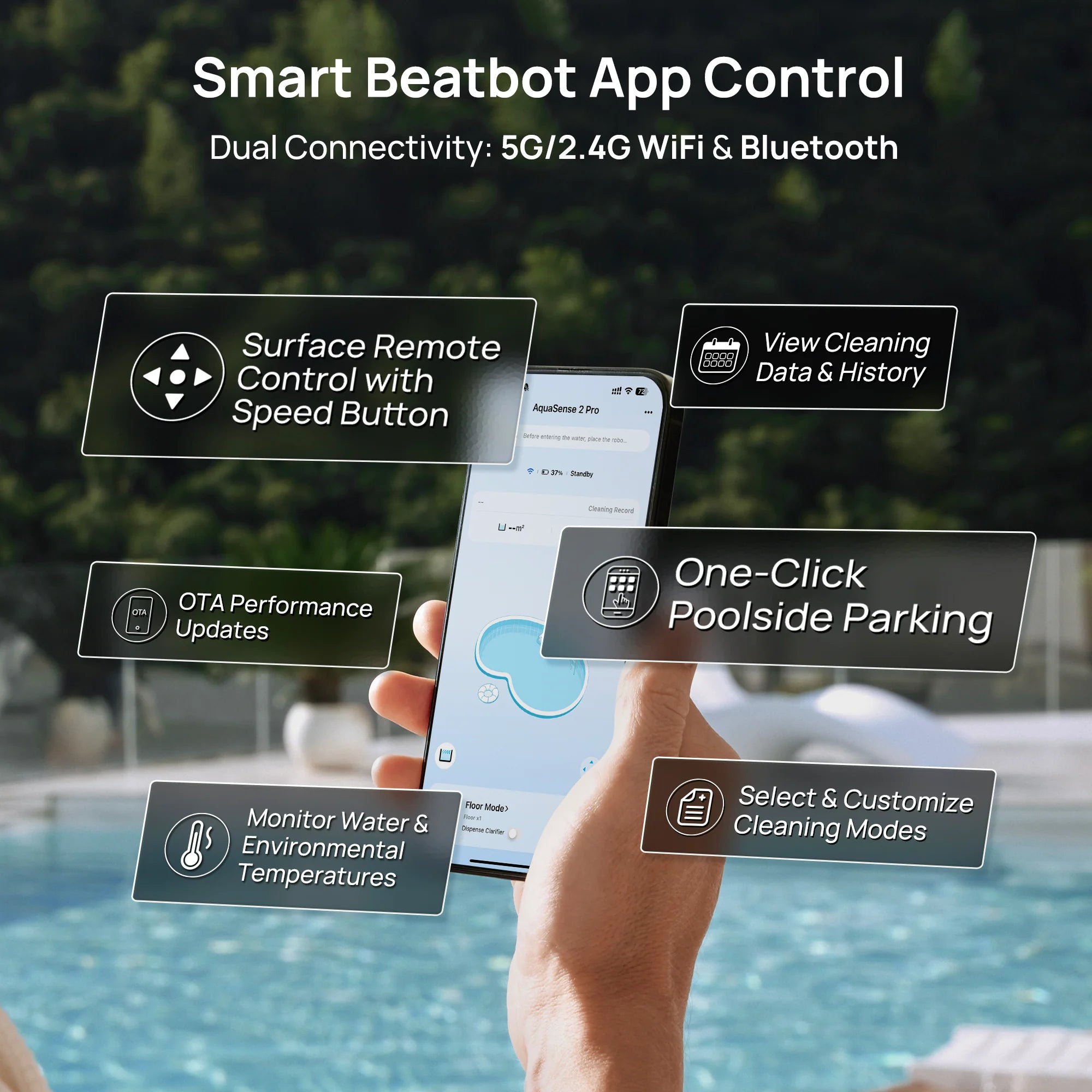 Beatbot AquaSense 2 Pro