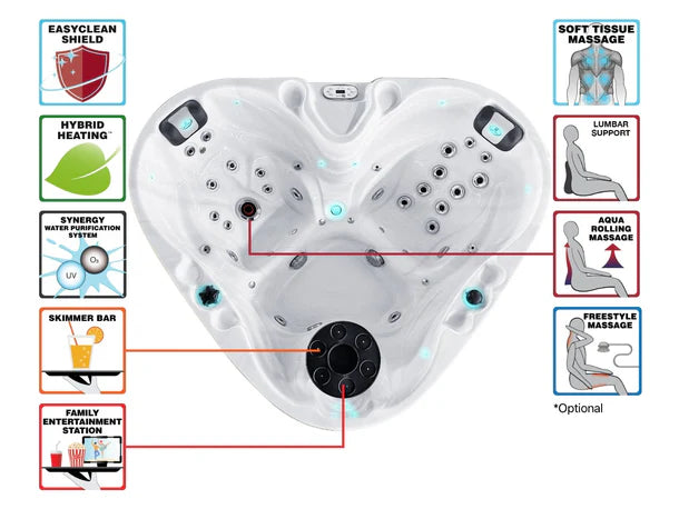 Swim Spa Heart