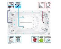 Witte zwemspa met zitplaatsen, straalmassages en compacte swimspa functies, ideaal als jacuzzi buiten.